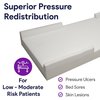 Proheal Foam Hospital Bed Mattress With Raised Rails PH-81014